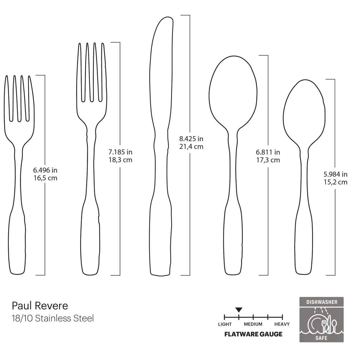 Paul Revere 5-Piece Place Setting